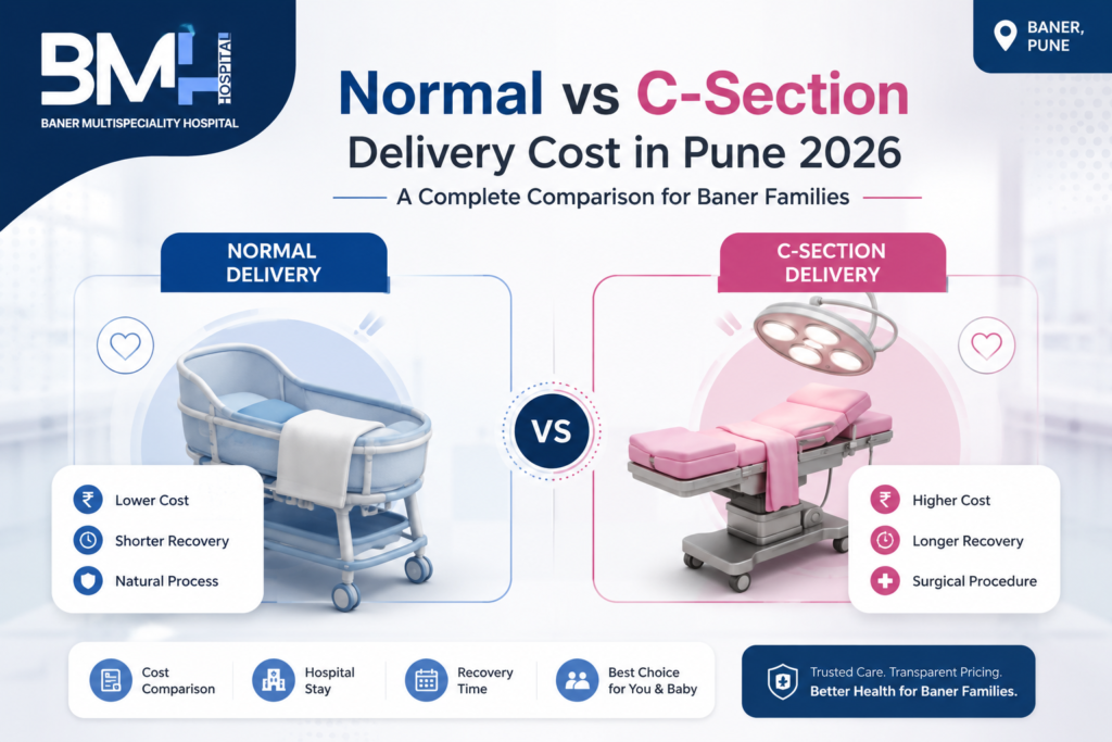 normal delivery vs C-section cost Pune 2026